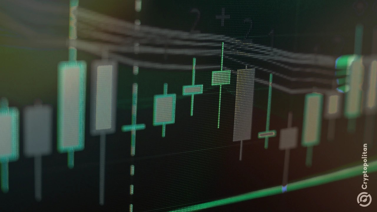 XRP, ADA, ETH lead market recovery, Bitcoin edges higher on Fed rate cut expectations
