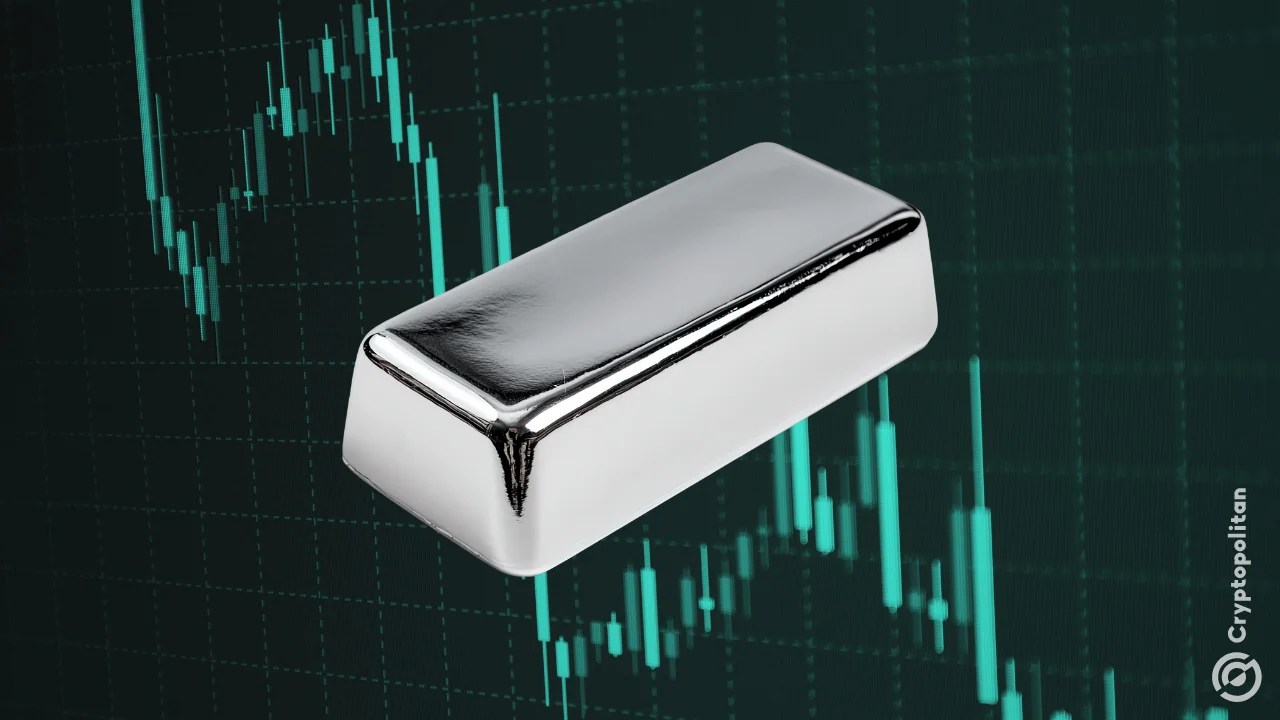 Crypto traders get liquidated by ‘safe’ silver