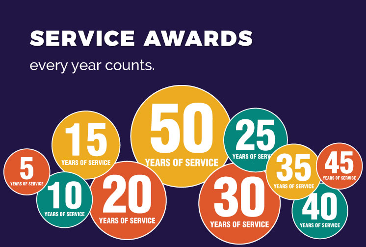  How Do You Plan a Years of Service Program for Your Company?