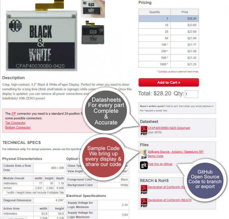 Bringing Up Your Crystalfontz Display