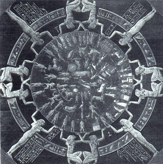 Ancient Egyptian Calendars Crystalinks