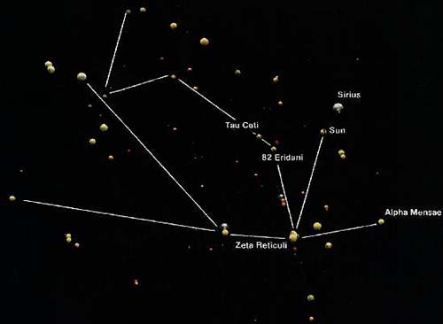 Zeta Reticuli Gray Aliens Crystalinks
