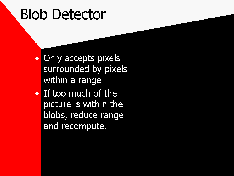Blob Detector