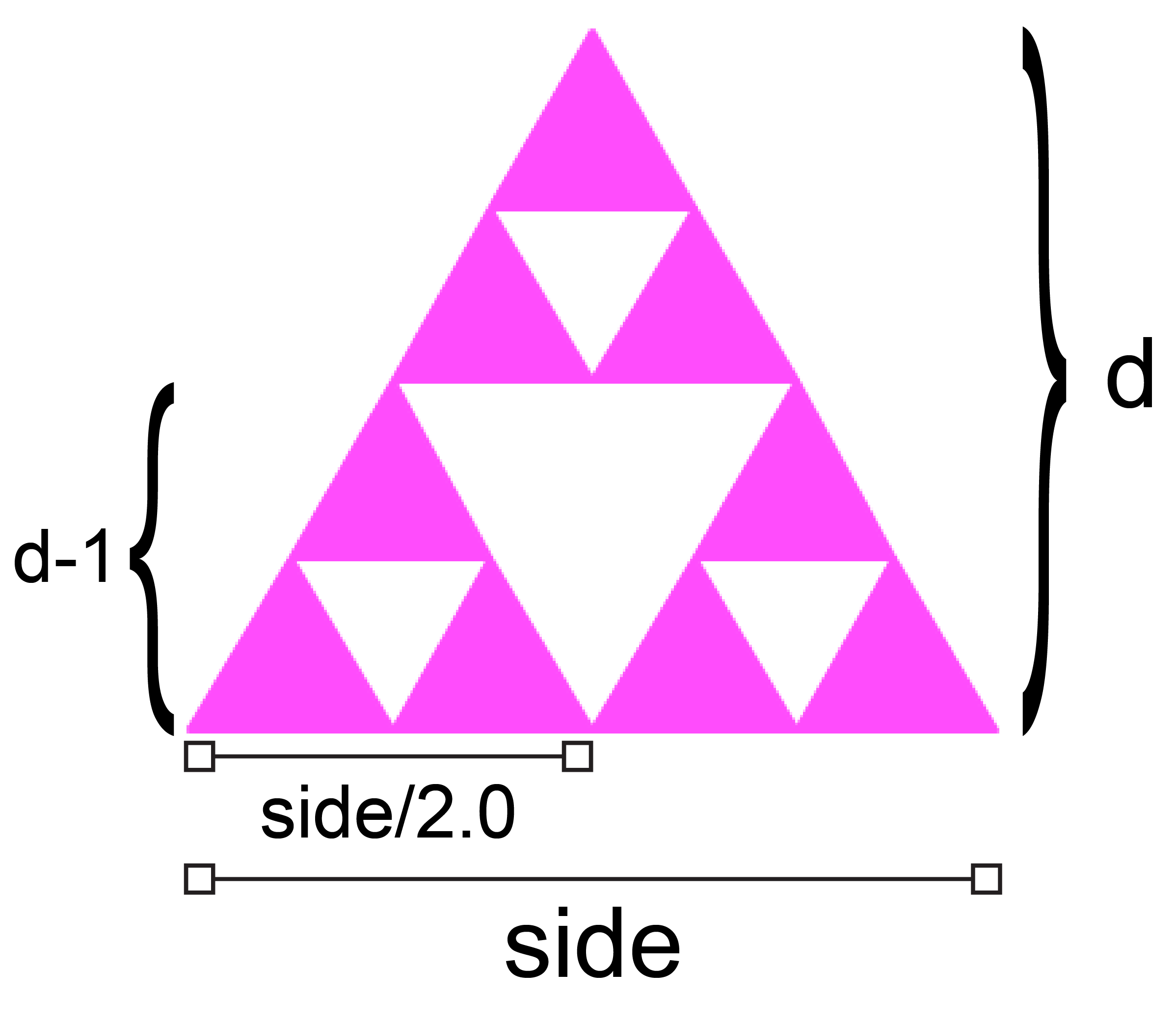 Sierpinski Carpet Python Turtle Review Home Co