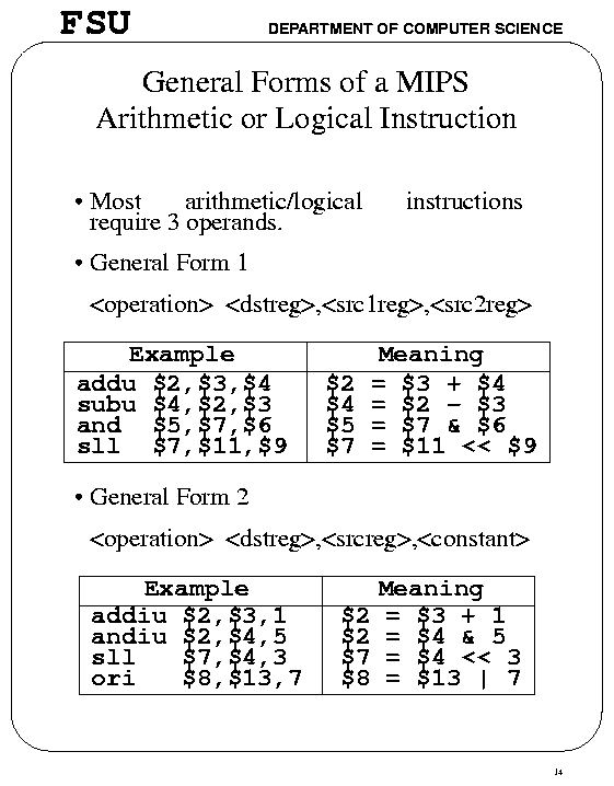 General Forms of a MIPS Arithmetic or Logical Instruction