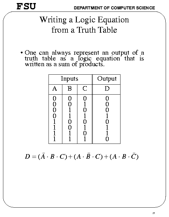 Writing A Logic Equation from a Truth Table