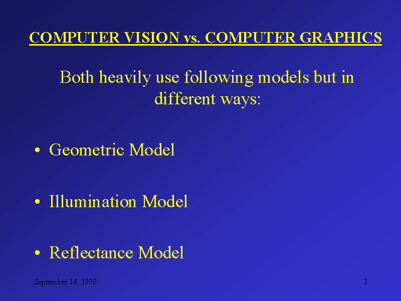 COMPUTER VISION vs. COMPUTER GRAPHICS