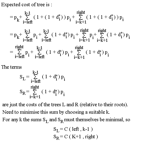 Optimal binary search tree programming code, tn livestock auctions