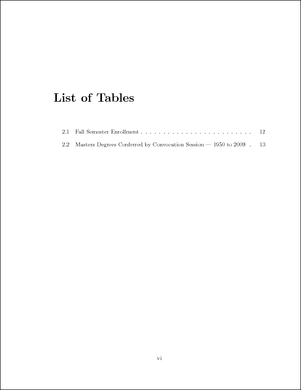 Sample LaTeX Thesis Template