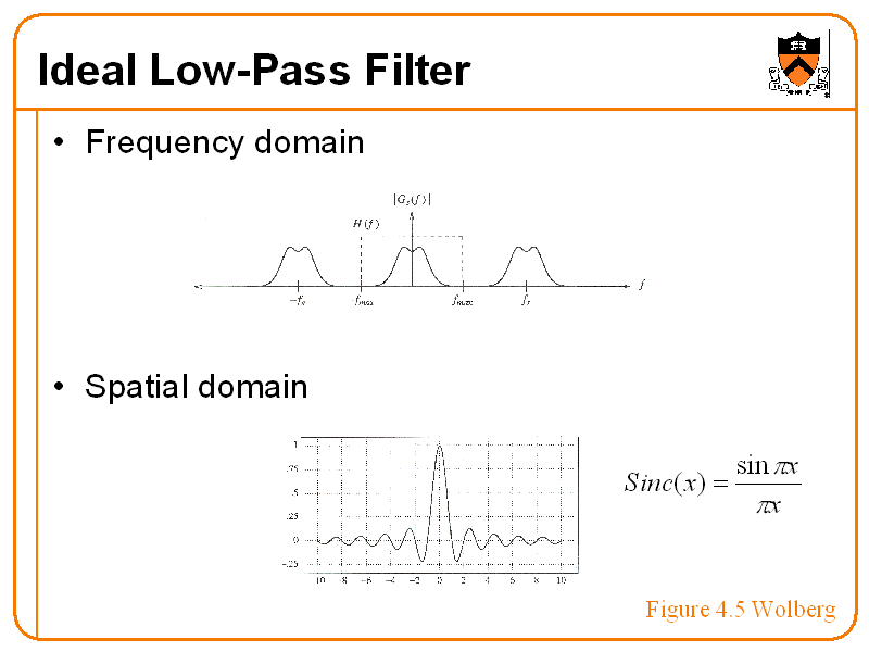 Ideal LowPass Filter