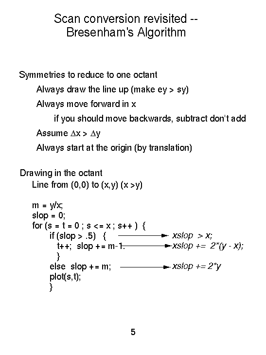 CS 426 Lecture 7 Scan conversion of Lines and Curves