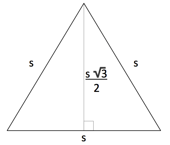Programming Assignment Checklist Recursive Graphics