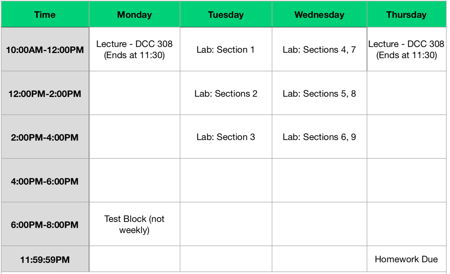 Computer Science 1 Weekly Lecture and Lab Schedule Spring 2018 — CS 1
