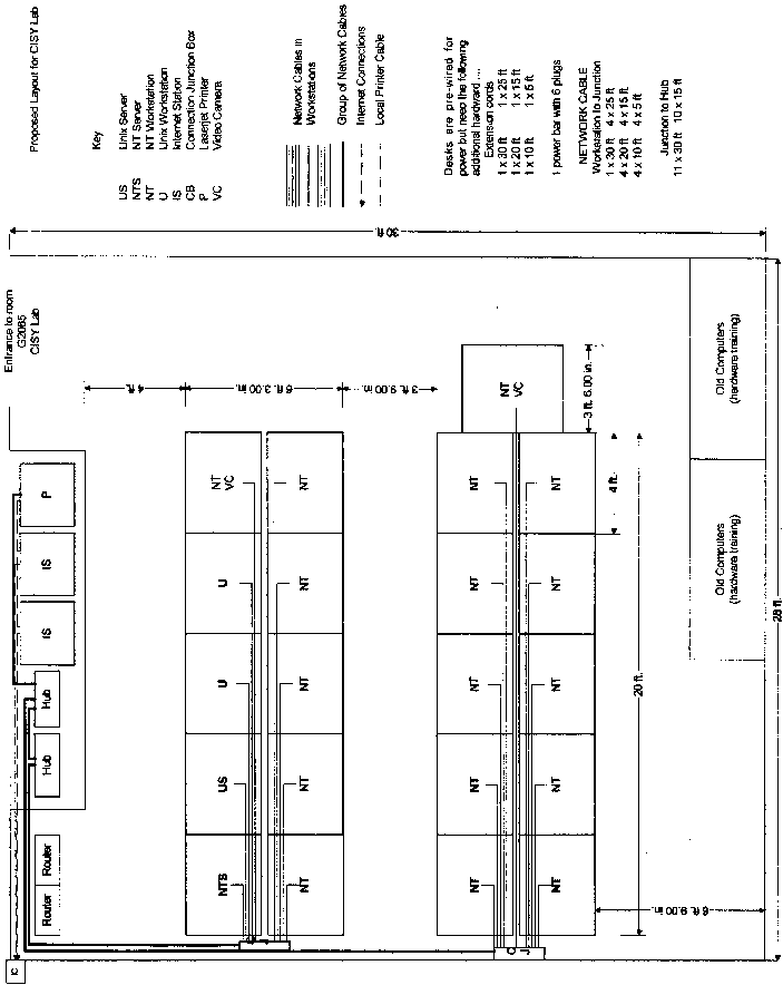 KWANTLEN UNIVERSITY COLLEGE
