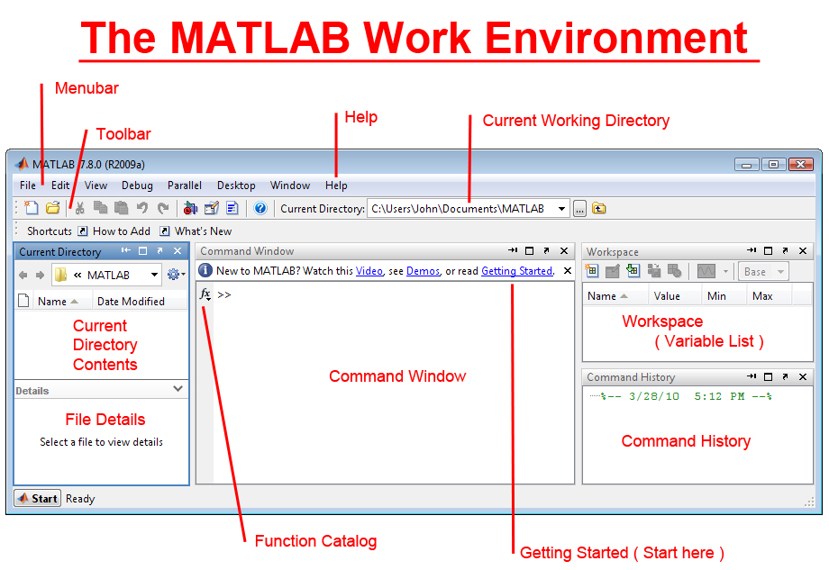 Intro to Matlab: Introduction