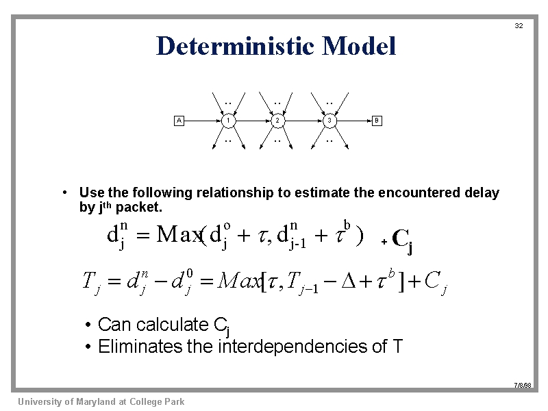Deterministic Model