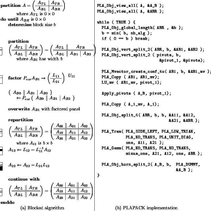 3 LU Factorization (with pivoting)