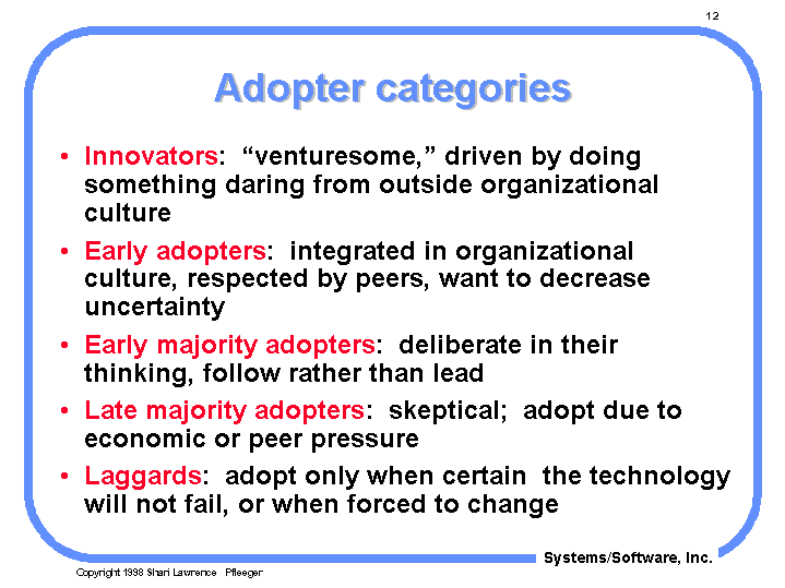 Adopter categories