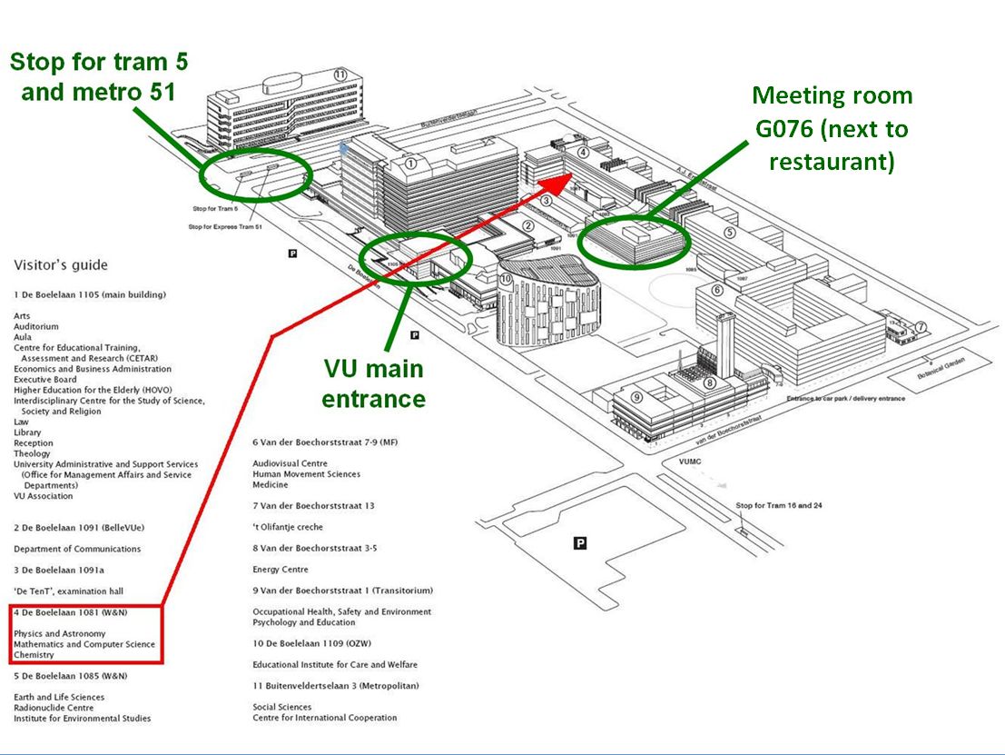 Complexhpc Spring School 2011