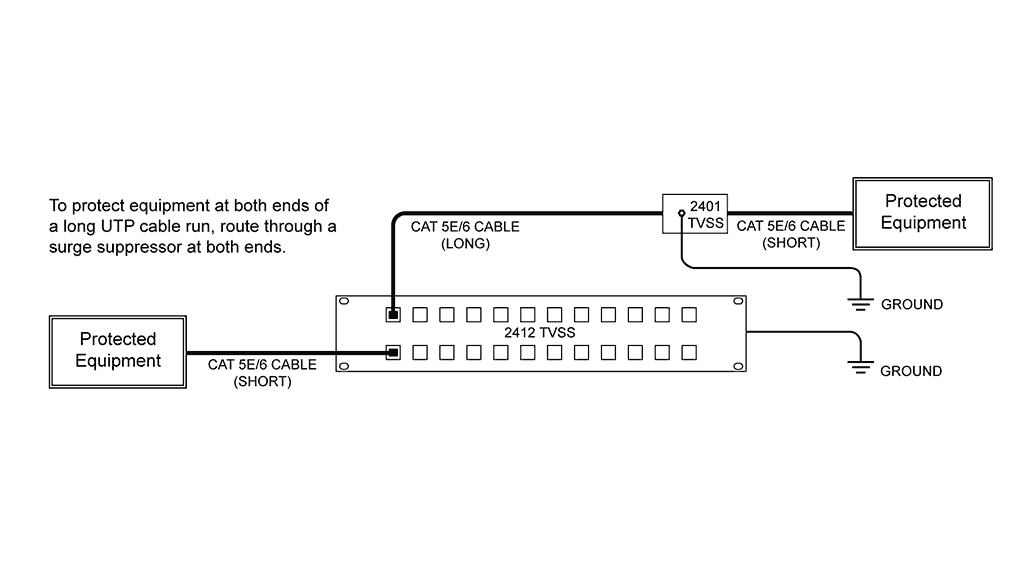 Audio Authority 2412 12channel UTP Transient Voltage