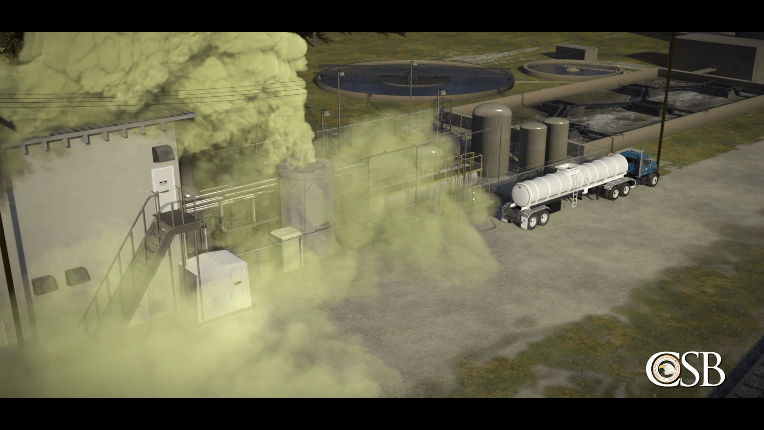 U.S. Chemical Safety and Hazard Investigation Board CSB