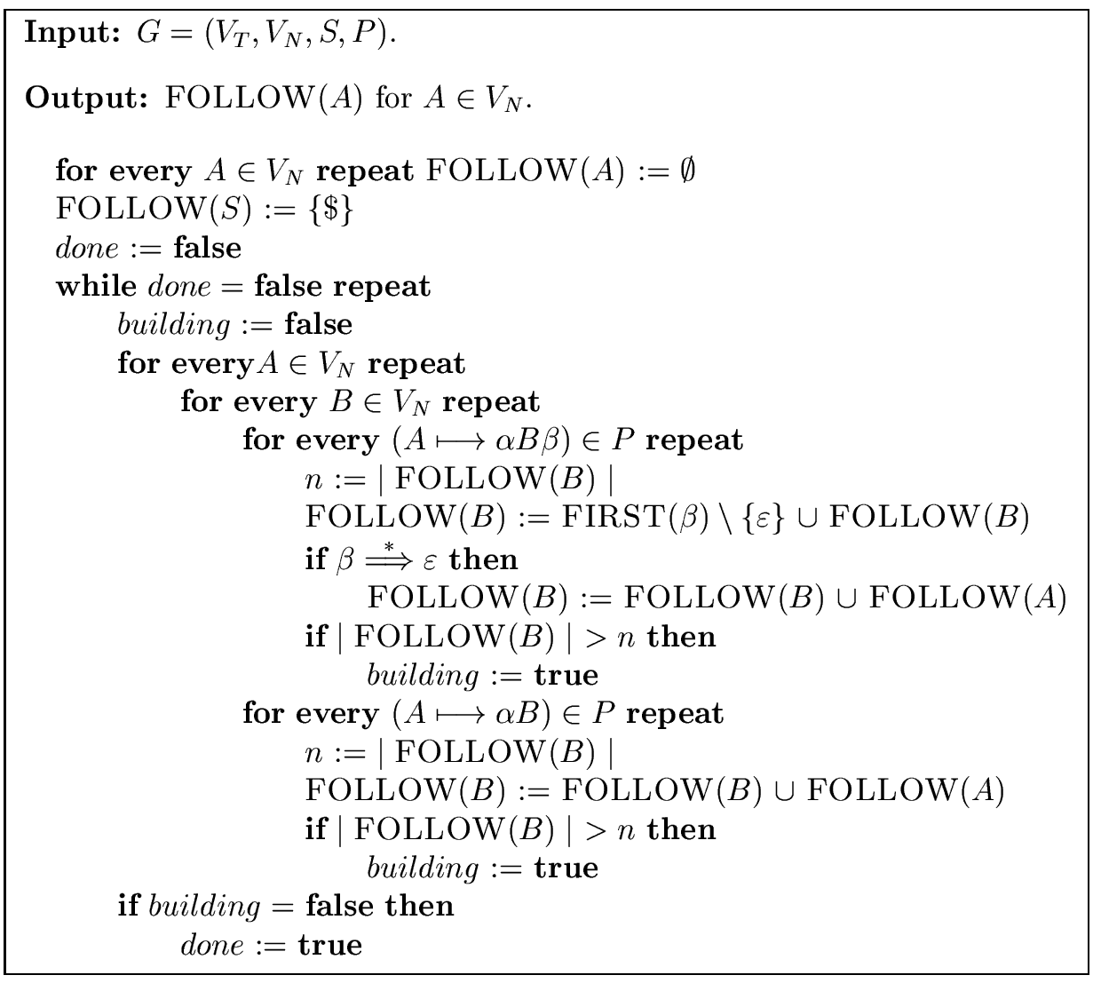 Nonrecursive implementation of predictive parsing