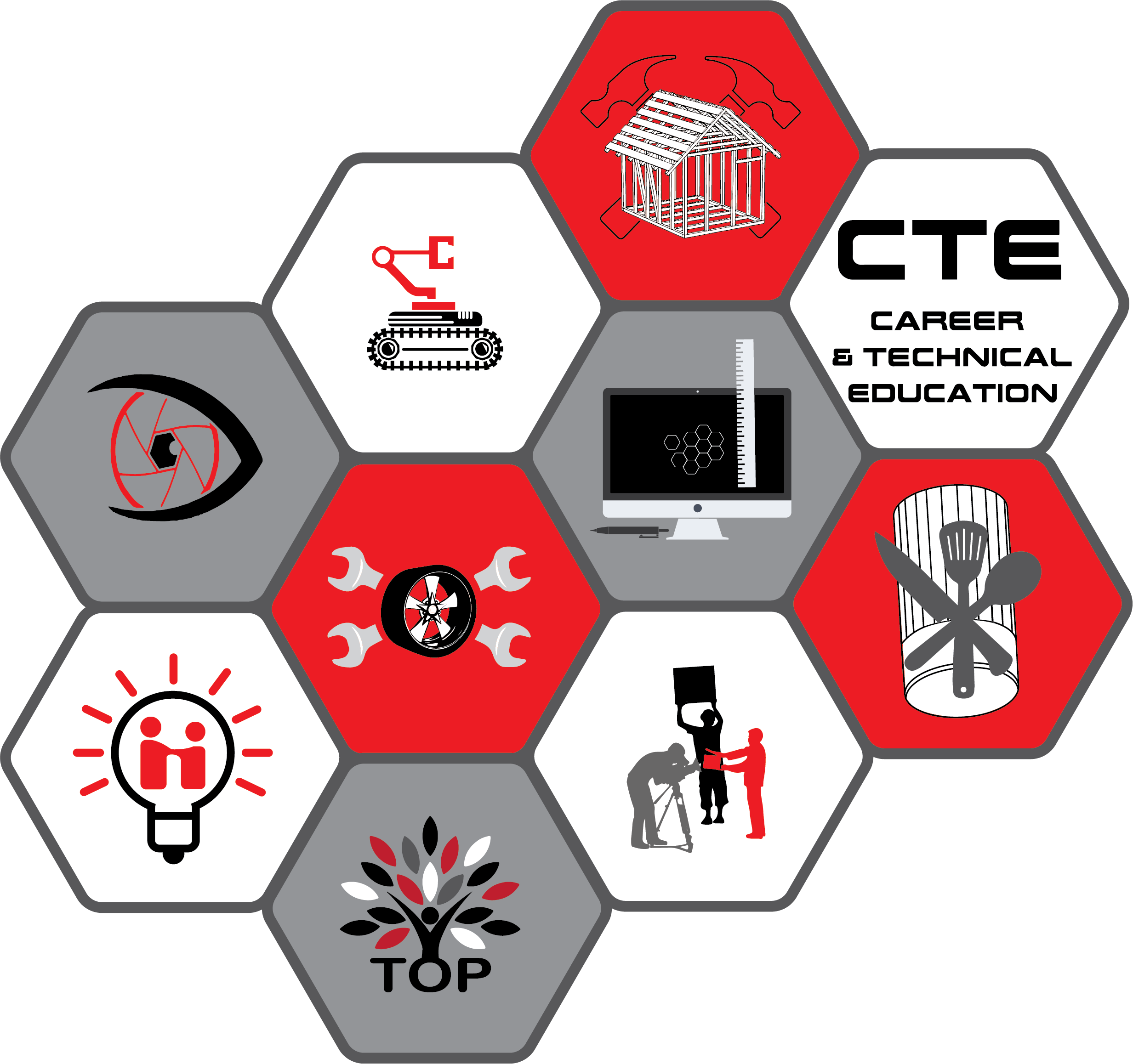 Career Technical Education CSD Riverside