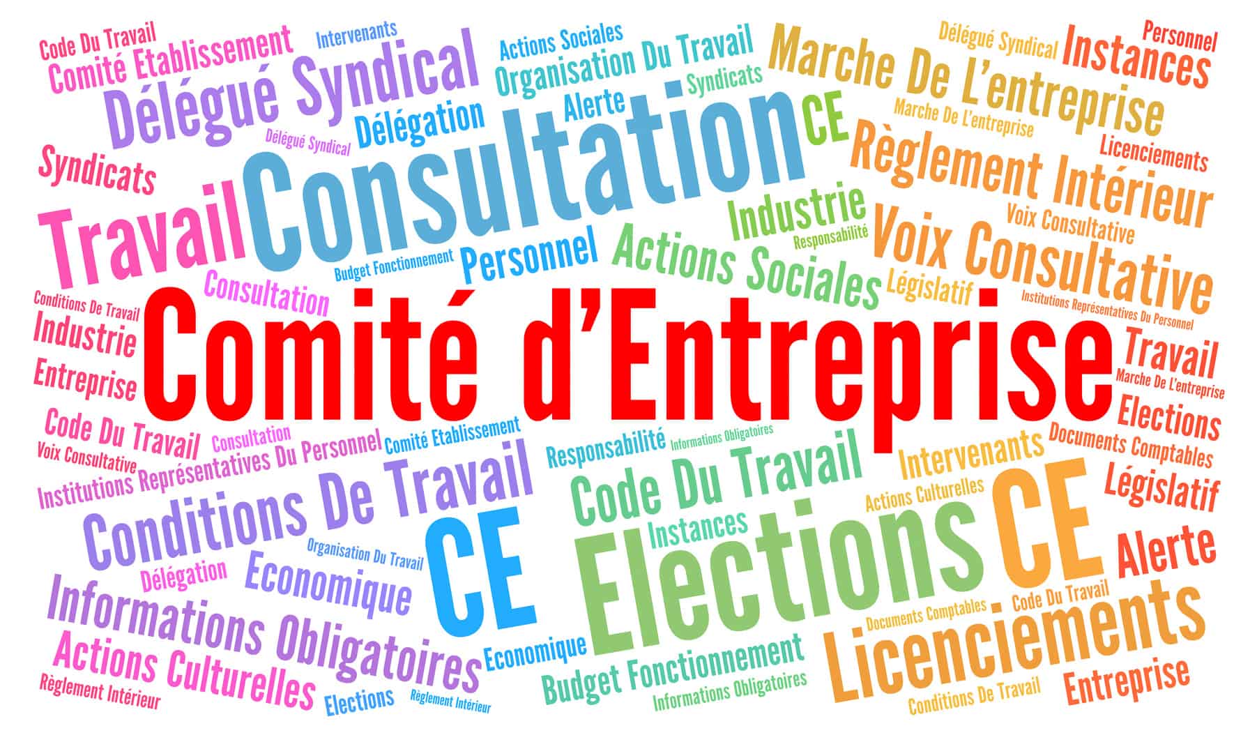 Consultation d'un comité d'entreprise (CE) guide complet
