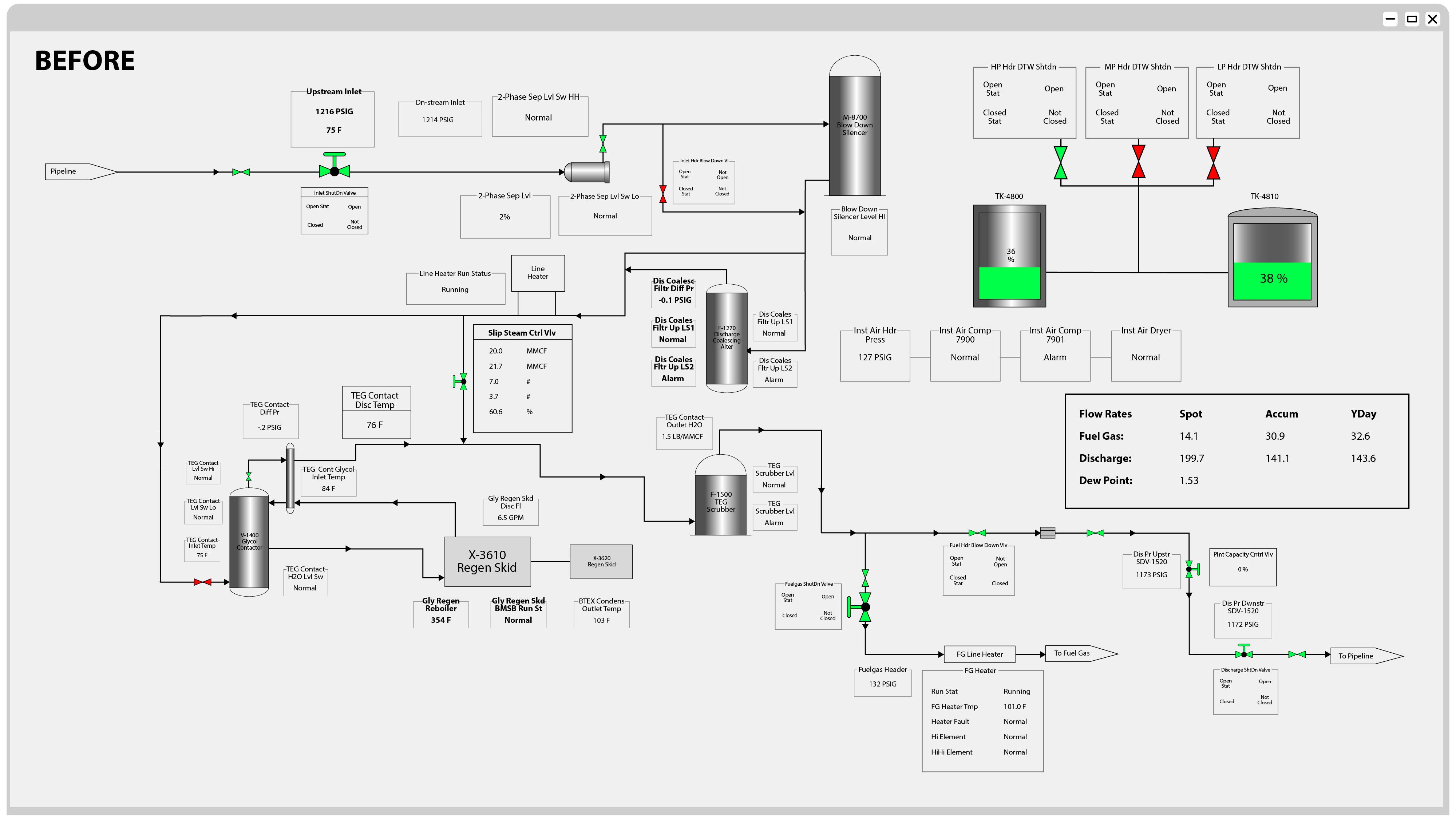 What Is API RP 1165 & Why Is It Important for My SCADA System?