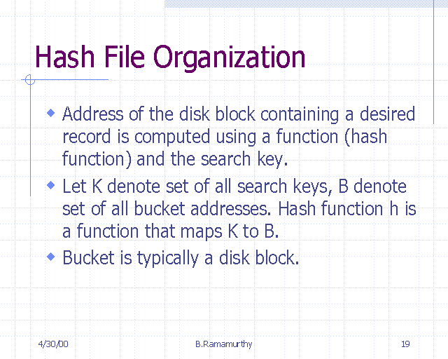 Hash File Organization