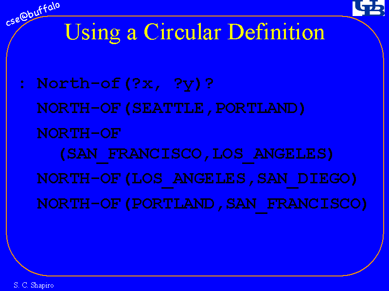 Using a Circular Definition