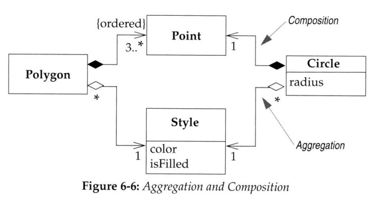 DOWNLOAD FREE LECTURE NOTES SLIDES PPT PDF EBOOKS OBJECTORIENTED DOWNLOAD FREE LECTURE NOTES SLIDES PPT PDF EBOOKS OBJECTORIENTED