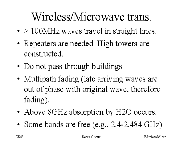 Wireless/Microwave trans.