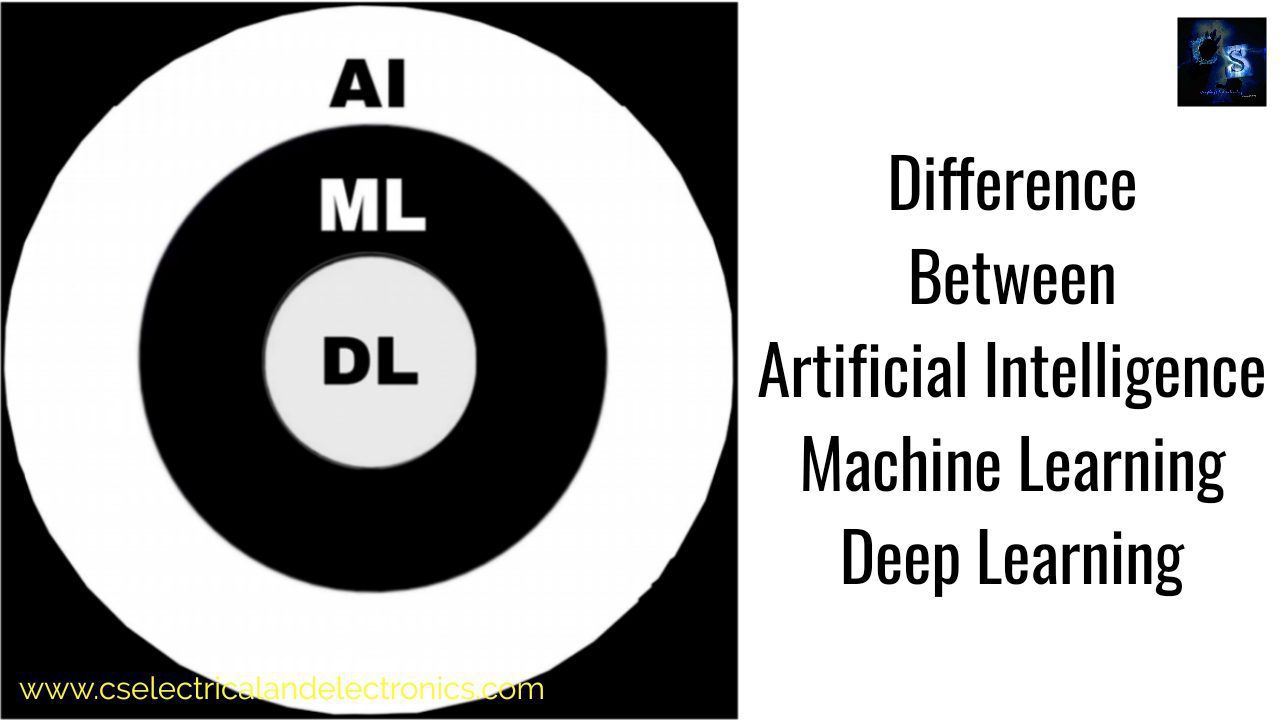 Difference Between Machine Learning Artificial Intelligence Deep Learning