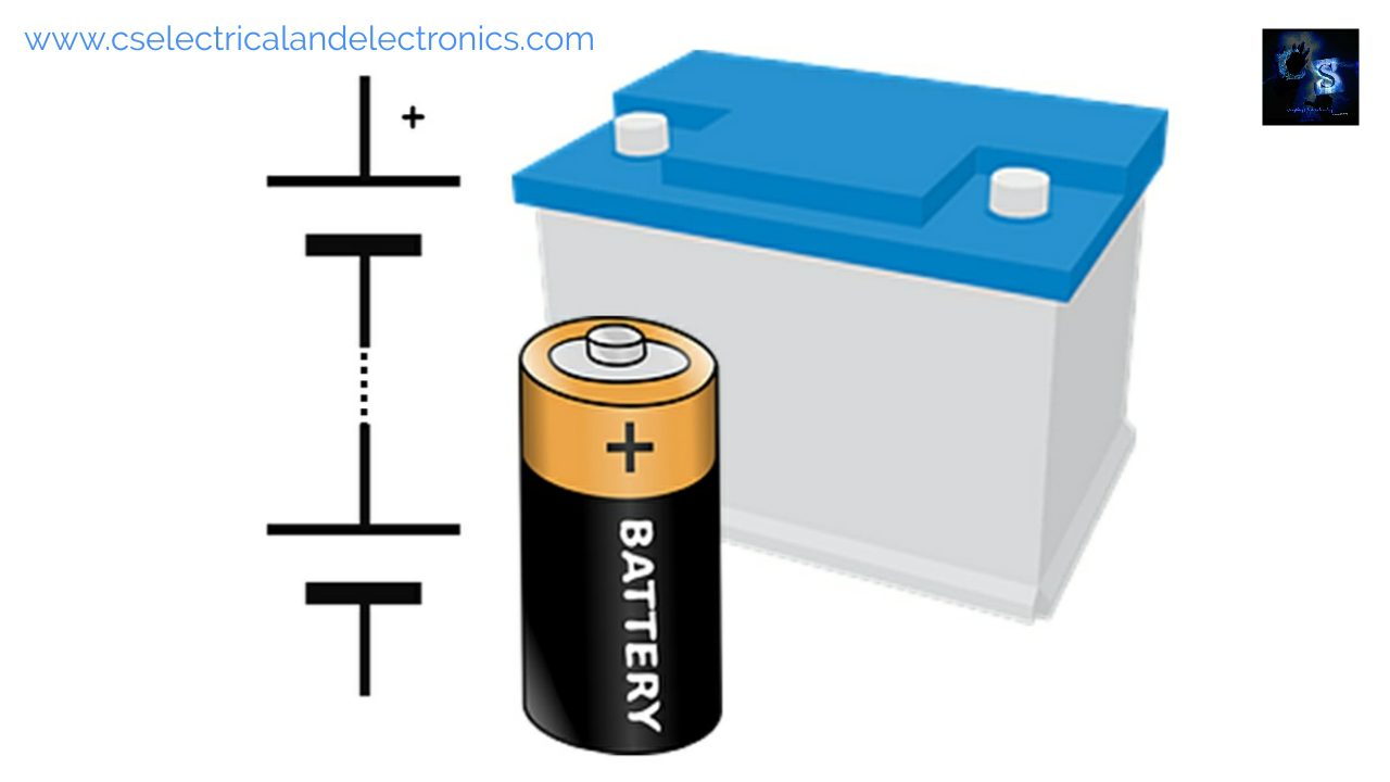 Ideal And Practical Current, Voltage Source CS