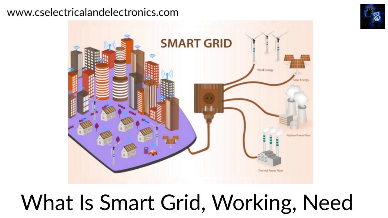 What Is Smart Grid, Working, Applications, Requirements Of Smart Grid