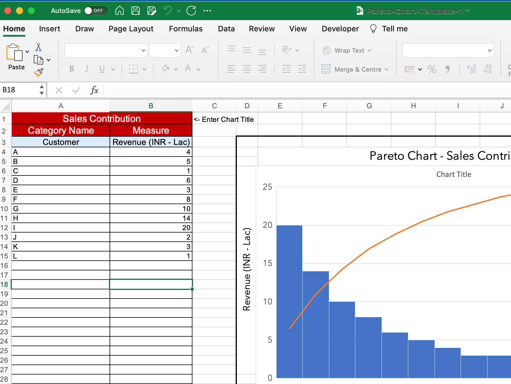 ParetoChartExcelTemplate CSense Management Solutions