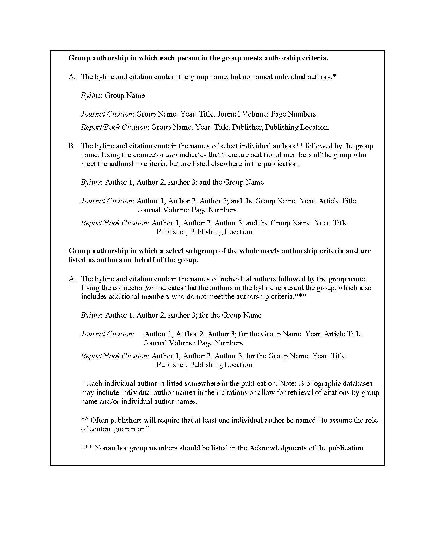 Authorship Guidance in a Federal Research Laboratory A Case Study Science Editor