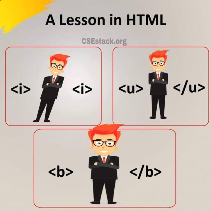List of All Basic HTML Tags Exaplained with Example List of All Basic HTML Tags Exaplained with Example
