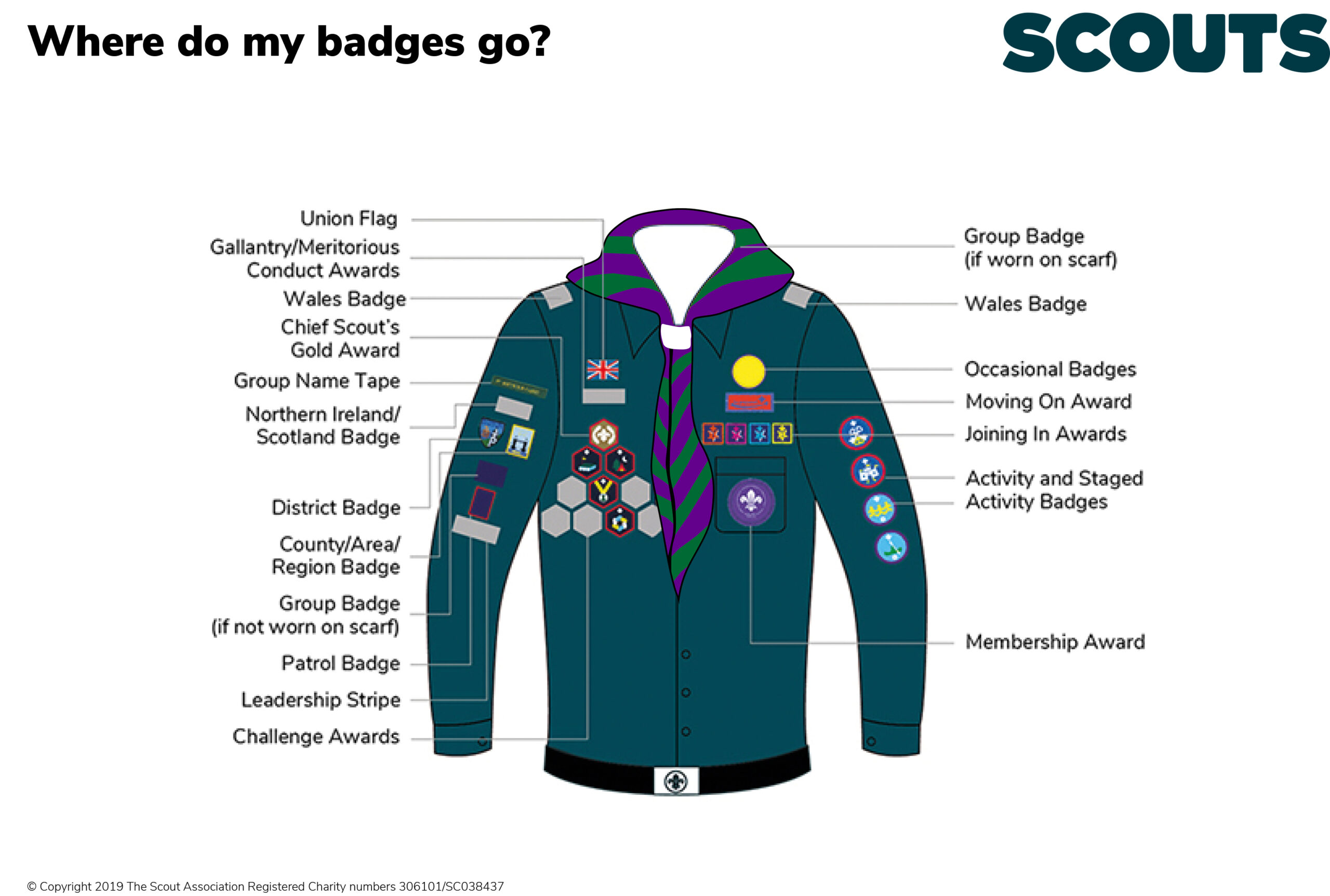Scouts 1st Chalfont St Giles Scout Group