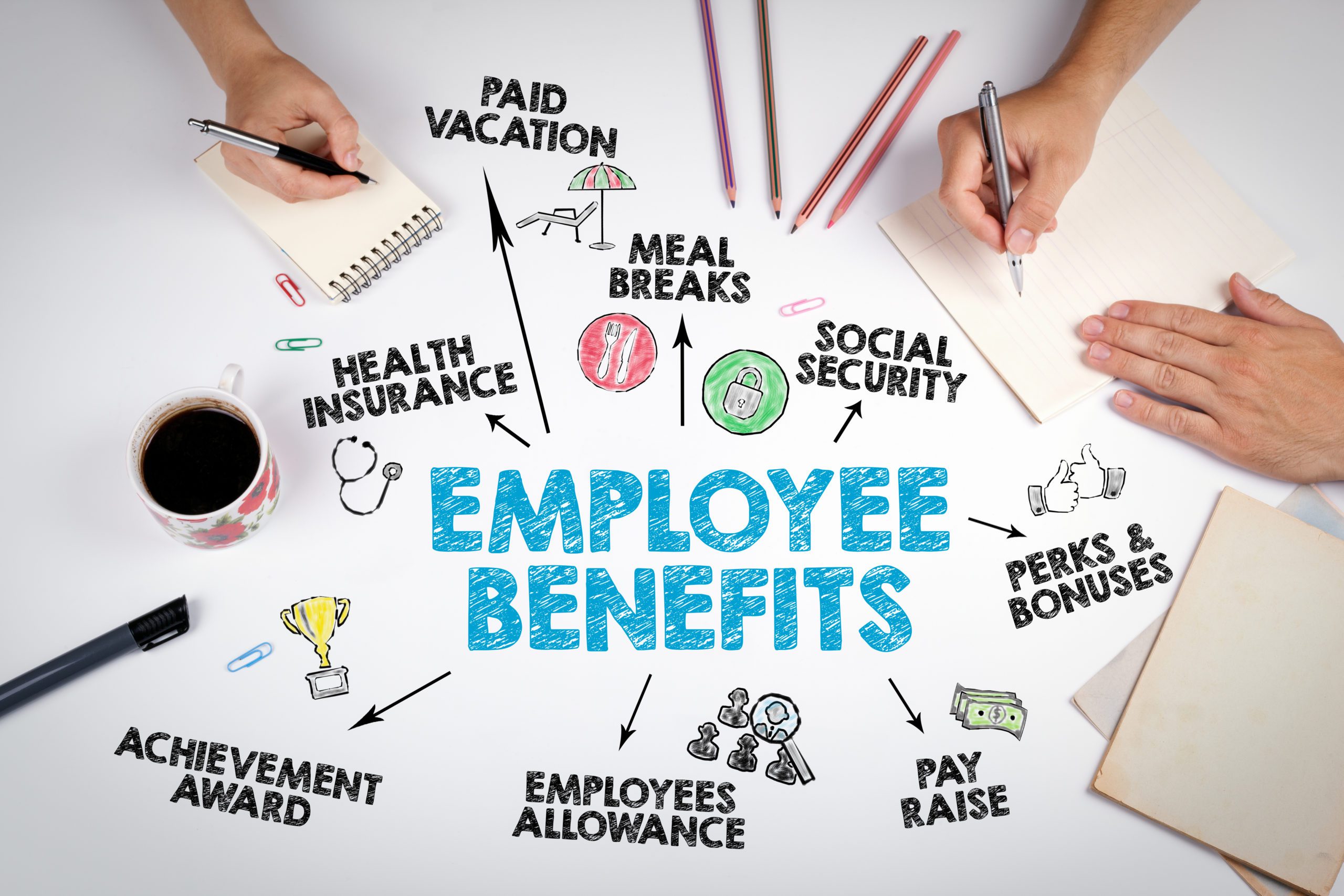 Starting A Job Search When You Want Better Benefits Capstone Search Group