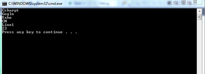 Remove Duplicate characters from String in C Csharp Star