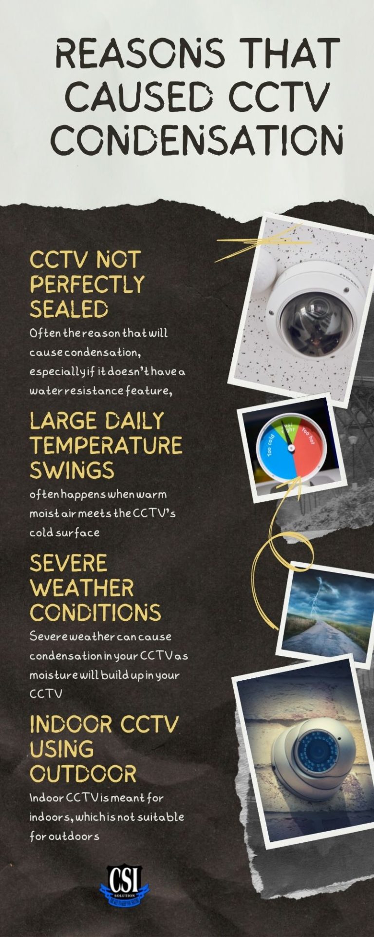 Prevent CCTV Condensation With 5 Incredible Ways CSI