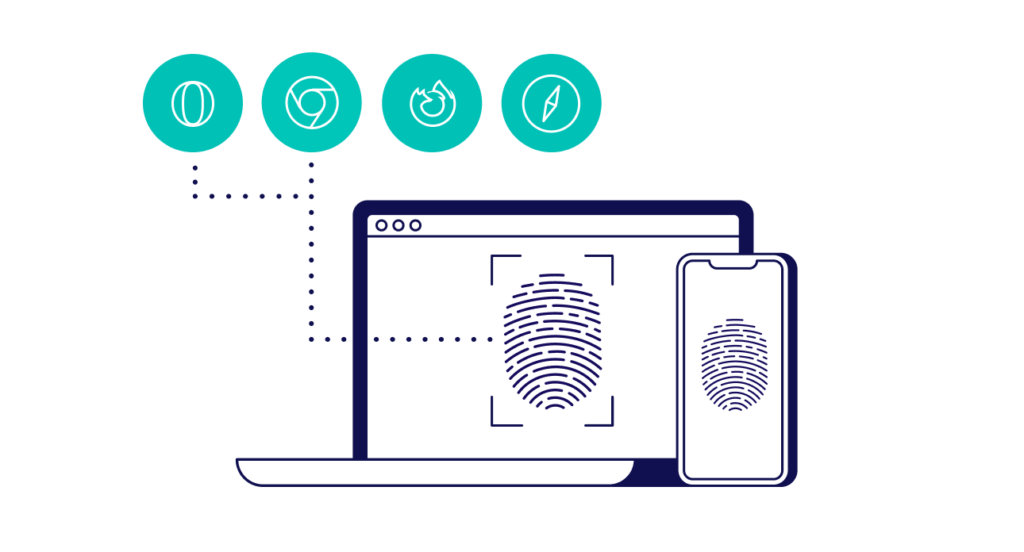 How Does Browser Fingerprinting Operate and What Is It? CSIS Tech