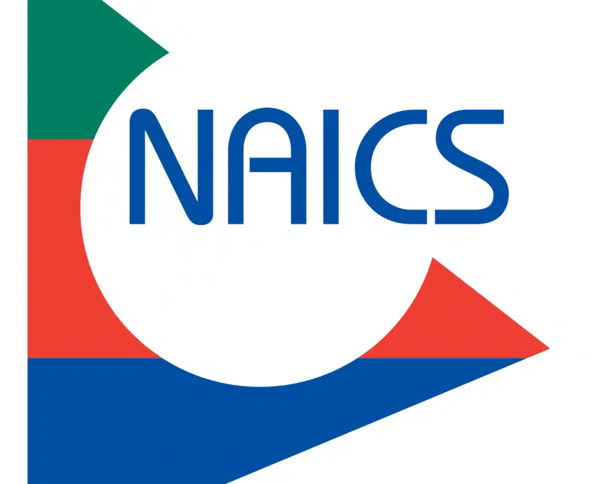 NAICS Codes Video Production and Creative Service CSK Creatives