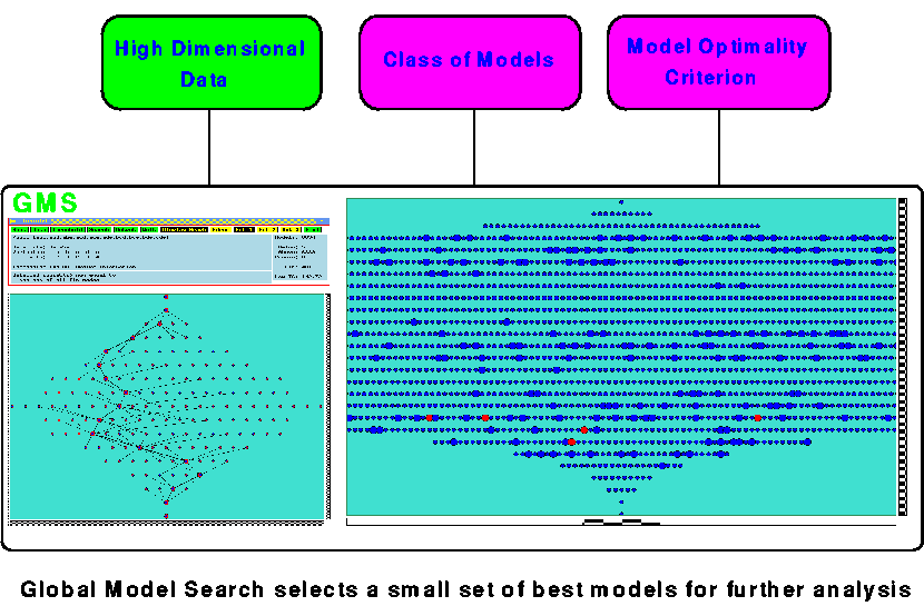 Computational Statistics Home Page