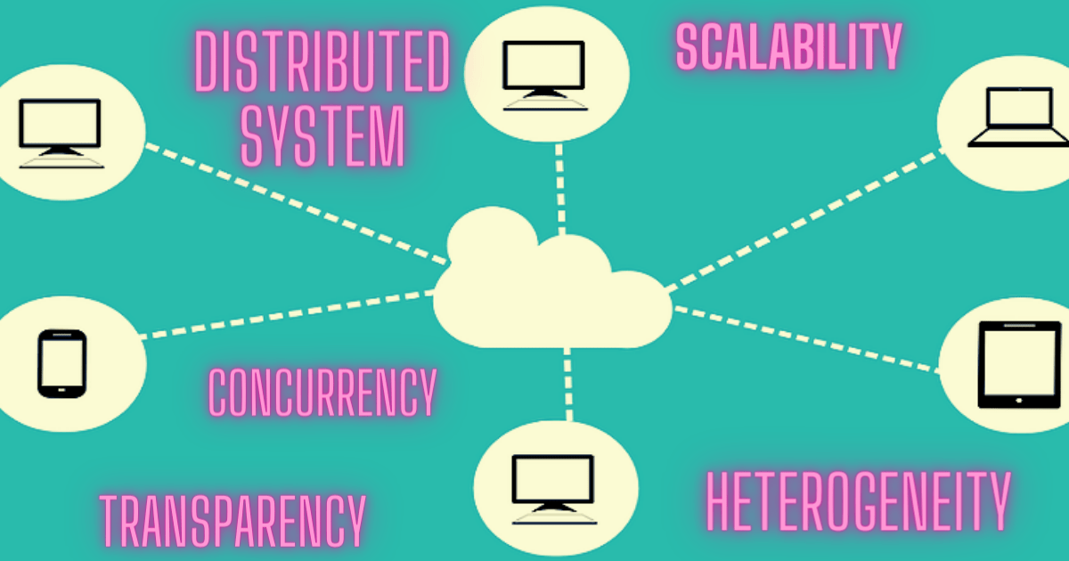 Introduction to Distributed Systems A Through Introduction to