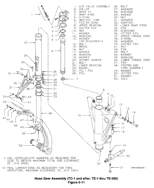 CSOBeech Strut Repair & Overhaul Resources