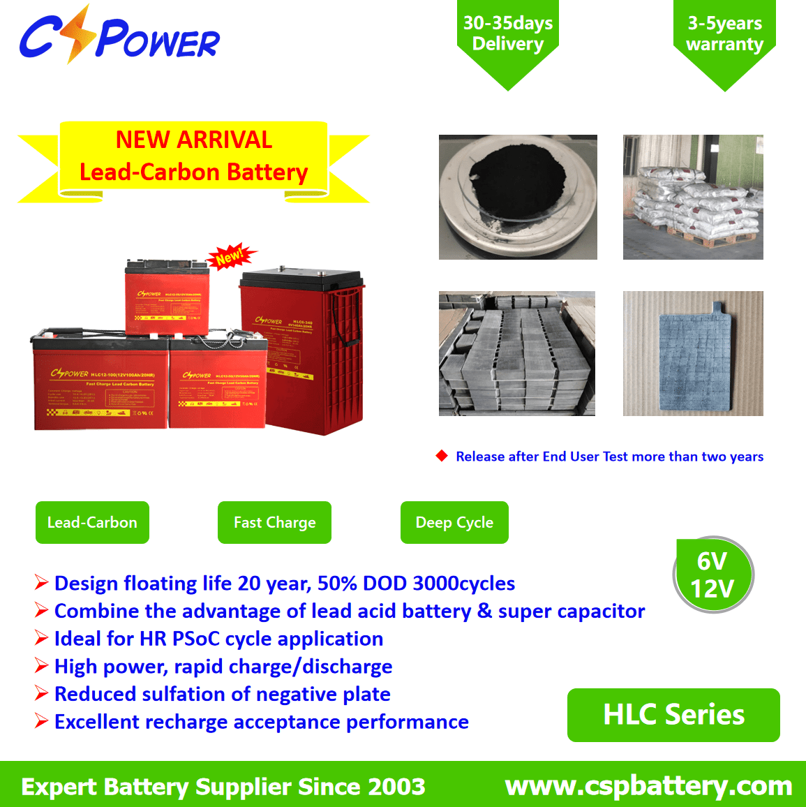 News CSPower Lead Carbon Battery Technology & Advantage