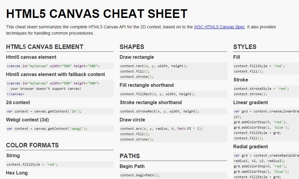Best HTML And CSS Cheat Sheets» CSS Author